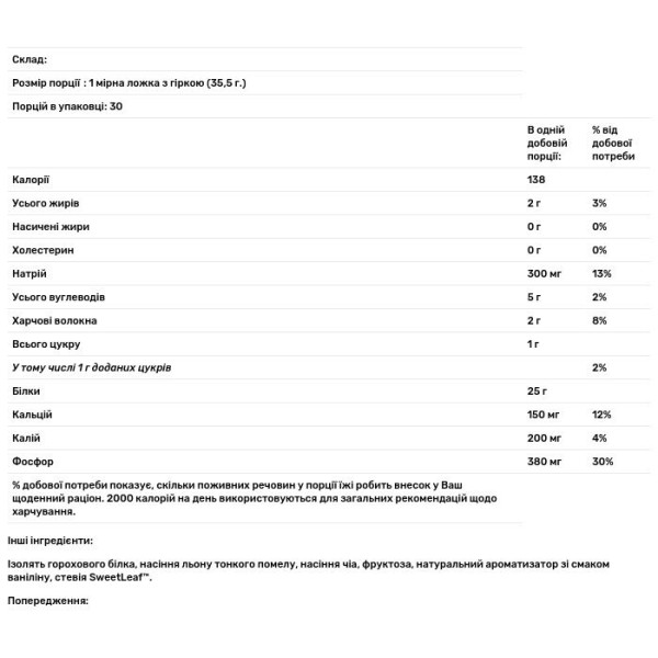 Рослинний протеїн, Plant Protein+, NB Pure, 1065 гр