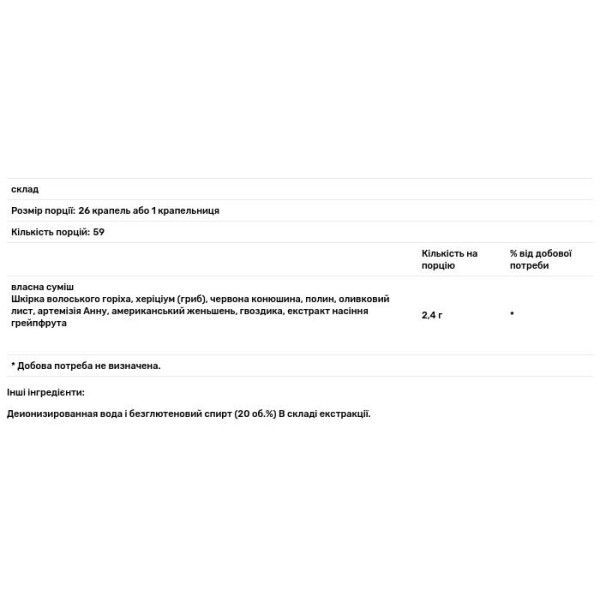 Полин і гвоздика, Artemisia & Clove, Bioray Inc., 59 мл