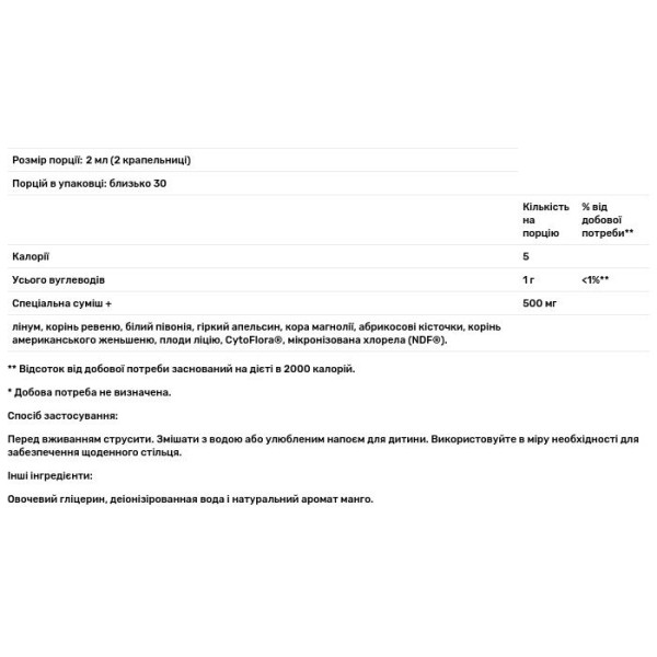 Очищення кишківника і виведення токсинів, Bowel Mover & Toxin Removal, Bioray Inc., смак манго, 60 мл