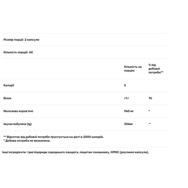 Колострум, Colostrum High-IG, Symbiotics, 120 капсул