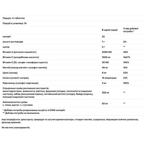 Вітамін С імунна підтримка, Blast of Vitamin C, AirBorne, 64 таб.