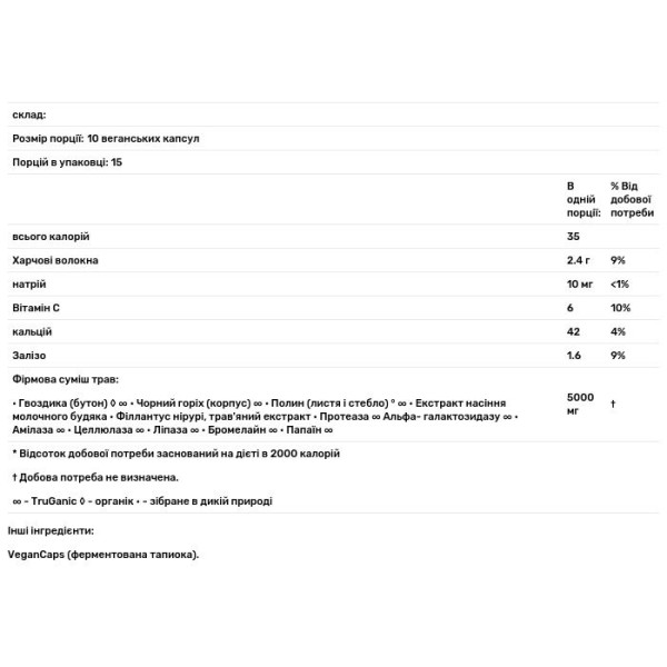 Харчова добавка, Scram, HealthForce Superfoods, 150 капсул