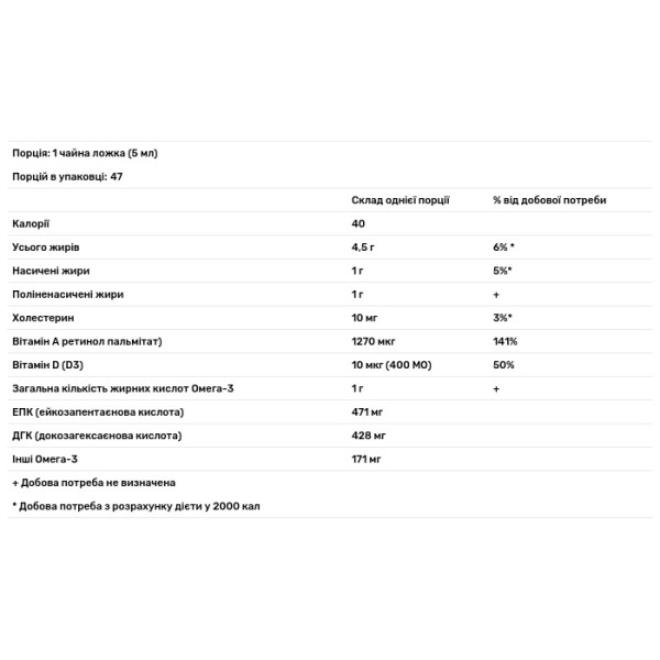 Риб'ячий жир з печінки тріски, Cod Liver Oil, Garden of Life, смак лимона і м'яти, 236 мл