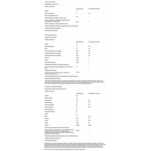 Очищення та детоксикація організму, RAW Cleanse, Garden of Life, вищий стандарт, програма з 3 частин, набір з 3 кроків