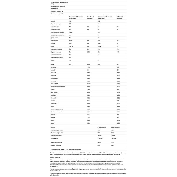 Замінник харчування, RAW Organic Meal, Garden of Life, ванільний смак, 1064 г