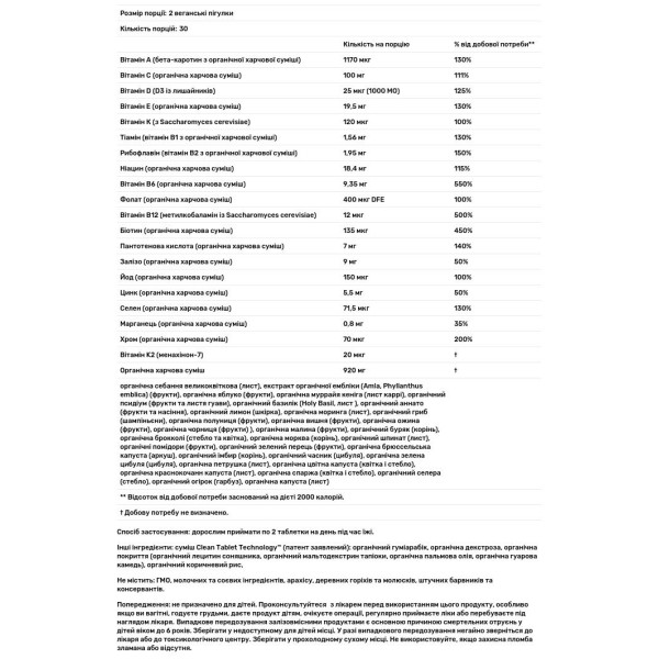 Мультивітаміни для жінок, Women's Multi, Garden of Life, MyKind Organics, 60 веганських таблеток