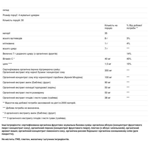 Чорна бузина, захист імунітету, Elderberry, Garden of Life, органік, 120 жувальних цукерок