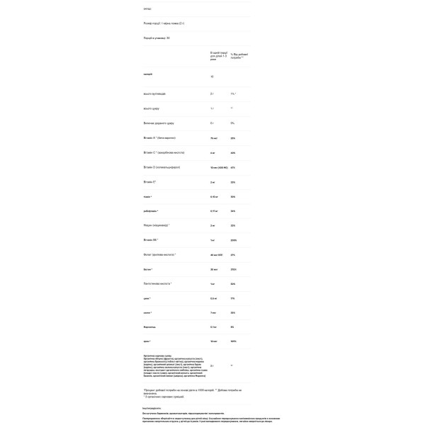 Мультивітамінний порошок для дітей, Kids Multivitamin, Garden of Life, 60 г