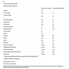 Дріжджі харчові в пластівцях, Dr. Berg's Nutritional Yeast Flakes, 227 г
