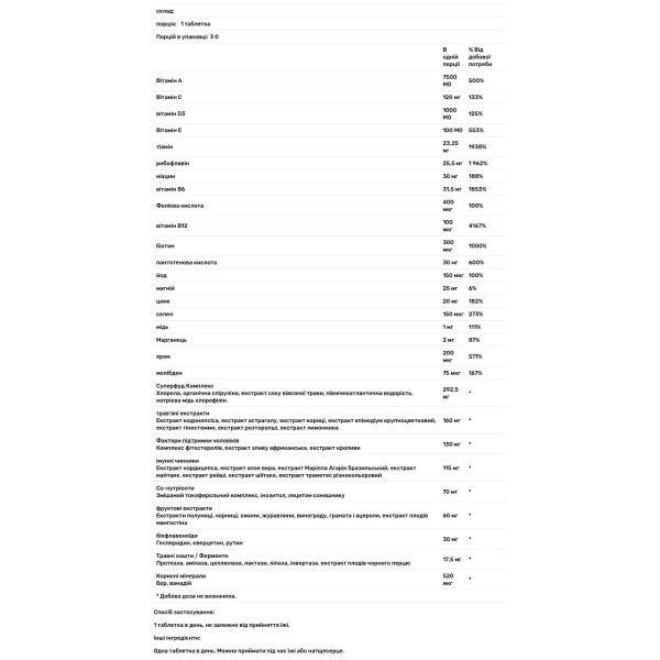 Мультивітаміни і мінерали для чоловіків, Men Multivitamin & Mineral, Pure Essence, 30 таблеток