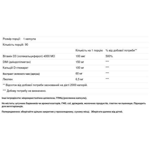 Підтримка здоров'я грудей, простати та судин, Dim-D, Pure Essence, 90 вегетаріанських капсул
