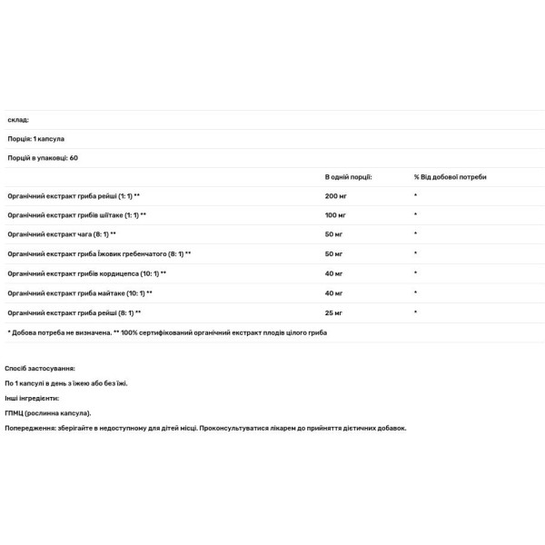 Суміш грибів 4X, MYcoMune 4X, Pure Essence, 60 кап.
