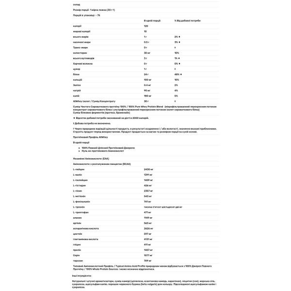 Ізолят сироваткового протеїну, полуниця, Premium Isolate, ALLMAX Nutrition, суміш, 2.27 кг.