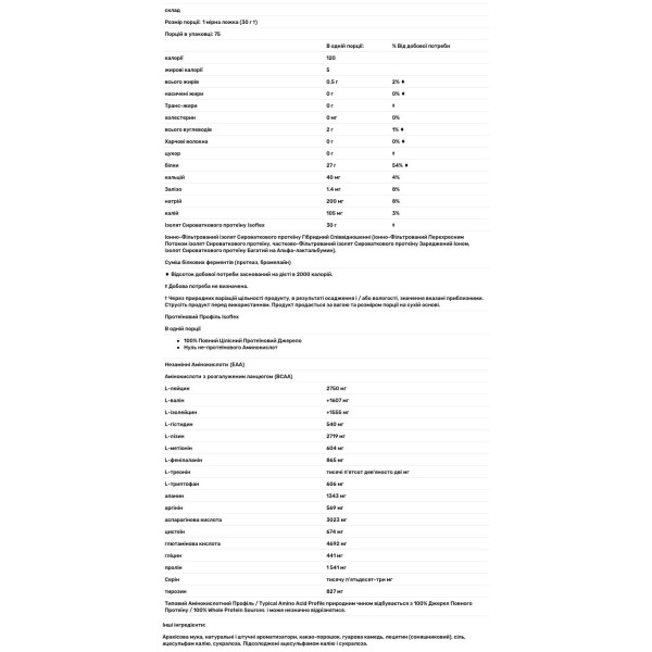 Ізолят сироваткового протеїну, шоколадне арахісове масло, Protein Isolate, ALLMAX Nutrition, 2.27 кг.