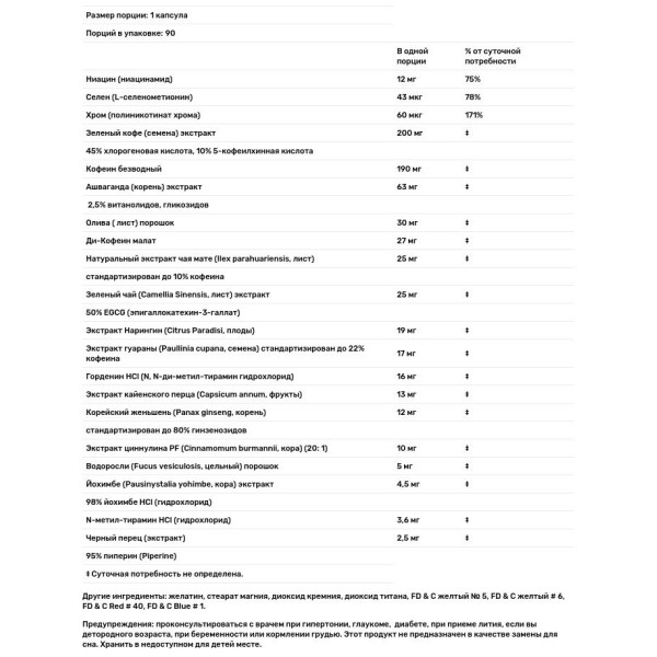 Жироспалювач, Rapidcuts Shredded, ALLMAX Nutrition, все в одному, 90 капсул