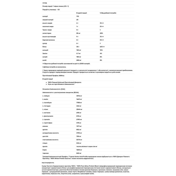 Суміш Чистого Сироваткового протеїну, Печиво і Сливки, AllWhey Classic, ALLMAX Nutrition, 2.27 кг.