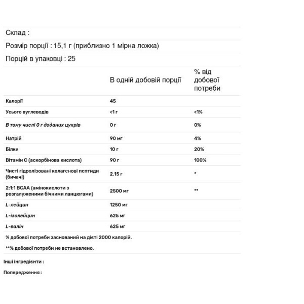 Колаген, з BCAA та вітаміном C, Collagen Active, Zhou Nutrition, смак ожини та вишні, 378 г