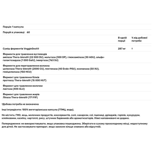 Ферменти для перетравлення рослинної клітковини, VeggieGest, Enzymedica, 60 капсул