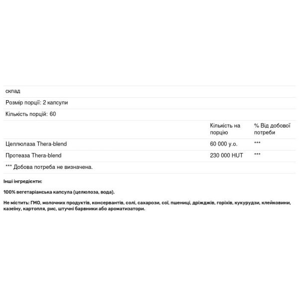 Підтримка здорової мікрофлори кишечника, Candidase, Enzymedica, 120 капсул