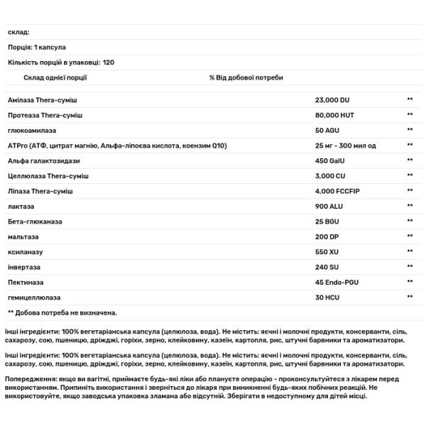 Ферменти для травлення, Digest Gold with ATPro, Enzymedica, 120 капсул