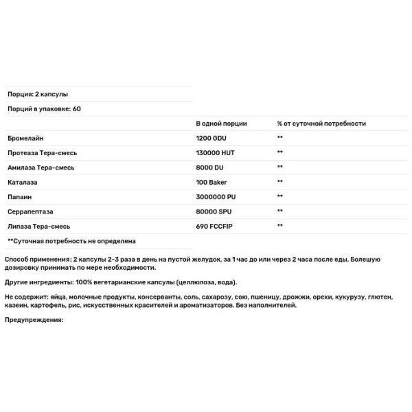 Серрапептаза для суглобів, Repair Gold, Enzymedica, 60 капсул