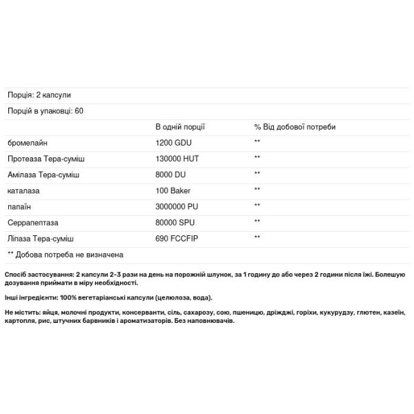 Серрапептаза для суглобів, Repair Gold, Enzymedica, 120 капсул