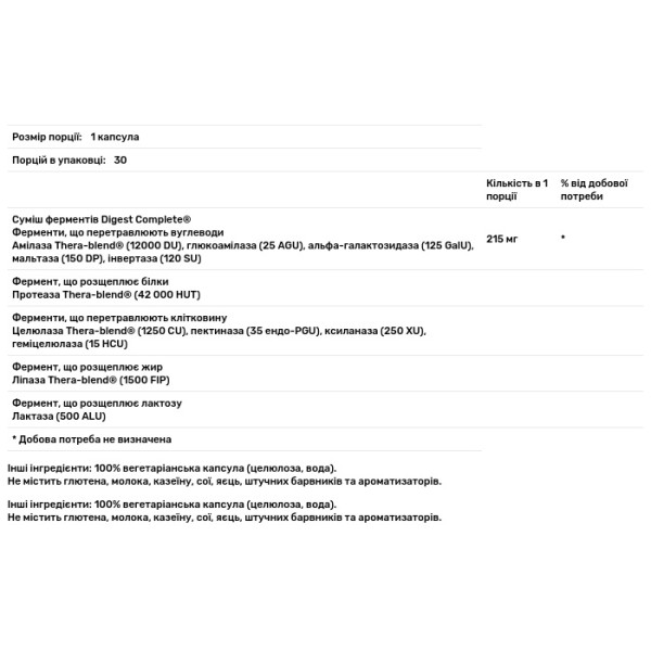 Ензими повна формула, Digest Complete, Enzymedica, Digest, ефективно розщеплює вуглеводи, жири, клітковину та білки, 30 капсул