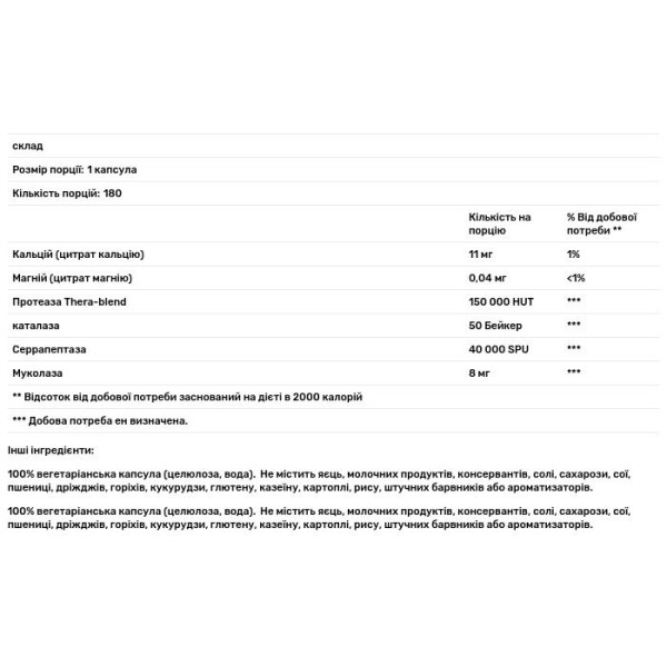 Захист імунітету, Immune Defense, Enzymedica, з протеолітичними ферментами, 180 кап.