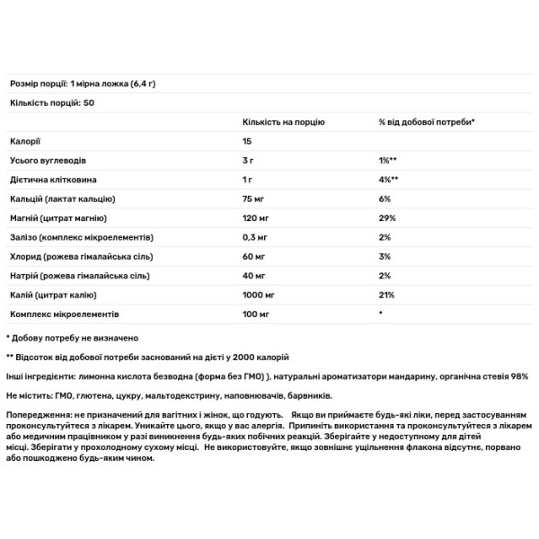 Кето-електроліти, Hydration Keto Electrolyte, Dr. Berg, для приготування напою для гідратації, смак мандарину, порошок, 321 грам