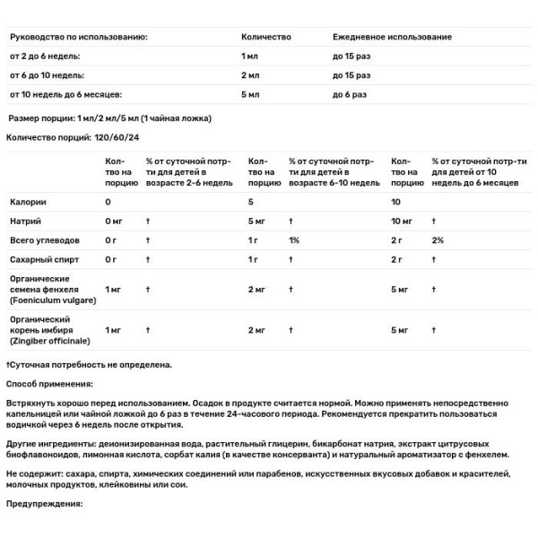 Водичка від коліків, Gripe Water, Mommy's Bliss, оригінальна, для немовлят від 2 тижнів та старше, 120 мл.