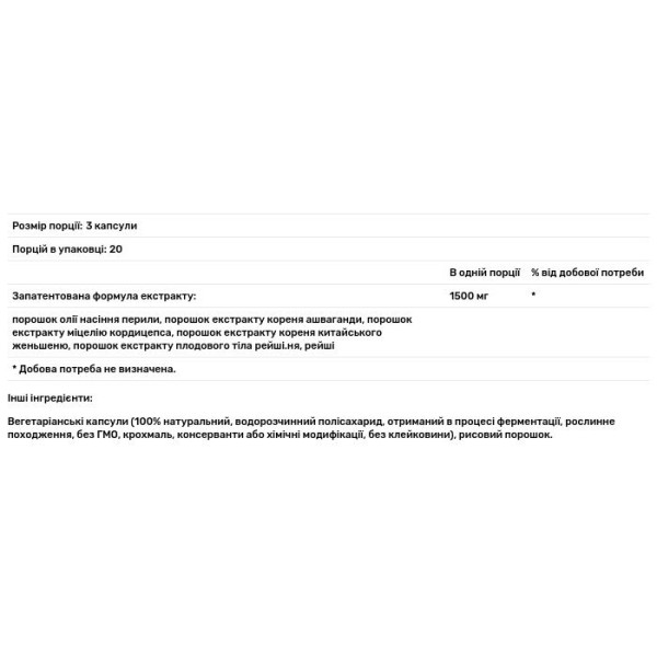 Комплекс при алергії, Perilla Clear, Dragon Herbs, 500 мг, 60 вегетаріанських капсул