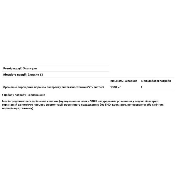 Гіностемма (Gynostemma), Dragon Herbs, 500 мг, 100 капсул