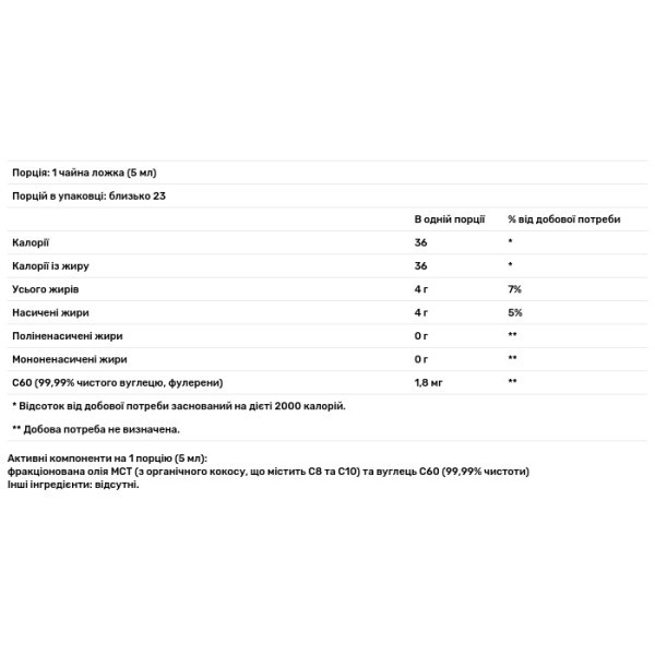 Кокосова олія MCT, органічна, Organic Coconut MCT Oil, C60 Power, 118 мл