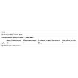 Срібна гідрозоля 10 PPM, назальний спрей, Silver Hydrosol Sovereign Silver, 29 мл