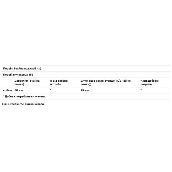 Гідрозоль срібла, Bio-Active Silver Hydrosol, Sovereign Silver, 946 мл