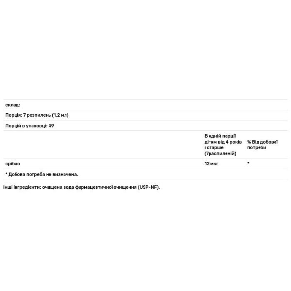 Гідрозоль срібла (колоїдне срібло) для дітей від 4-х років, Silver Hydrosol, Sovereign Silver, щоденний імунний спрей, 59 мл