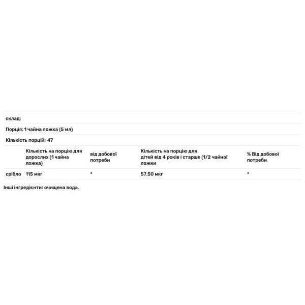 Гідрозоль срібла, Argentyn 23, Allergy Research Group, професійний, біоактивний, 236 мл