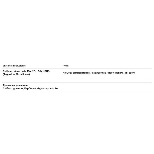 Гідрозоль срібла гель, Silver, First Aid Gel, Sovereign Silver, 59 мл