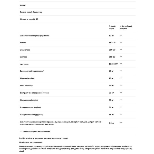 Здоров'я клітин і тканин, RepairZyme, Transformation Enzyme, 45 капсул