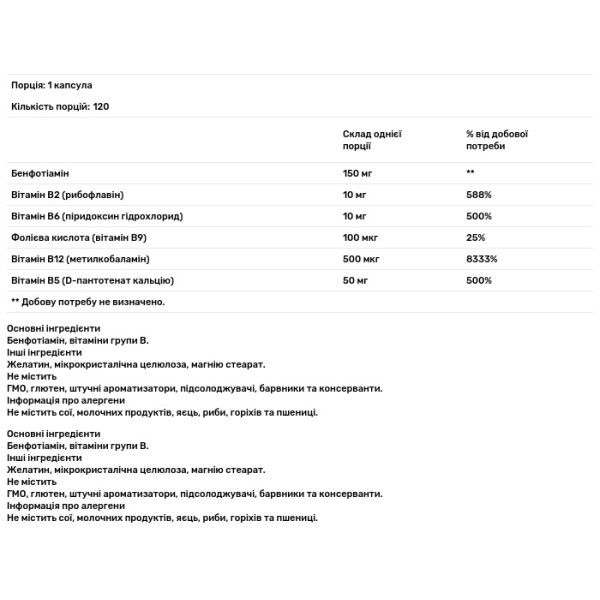 Бенфотіамін формула, вітаміни групи В, Multi-B Benfotiamine Neuropathy Support Formula, Benfotiamine Inc, нейропатична підтримка, 120 капсул