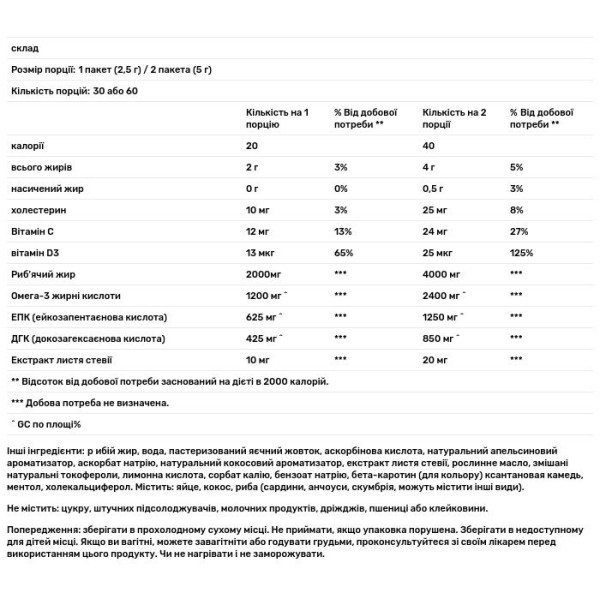Риб'ячий жир, високий вміст Омега-3, Omega-3 Fish Oil, Coromega, смак кокоса, 60 пакетів по 2,5 г