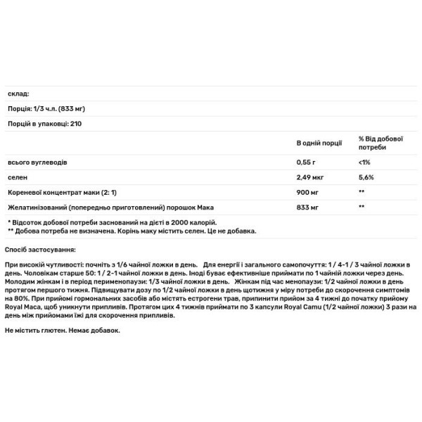 Королівська маку, суперпродукт, Royal Maca, Whole World Botanicals, 175 г