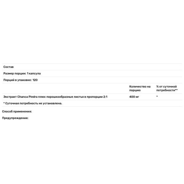 Поддержка почек и мочевого пузыря, Royal Chanca Piedra, Whole World Botanicals, 400 мг, 120 вегетарианских капсул