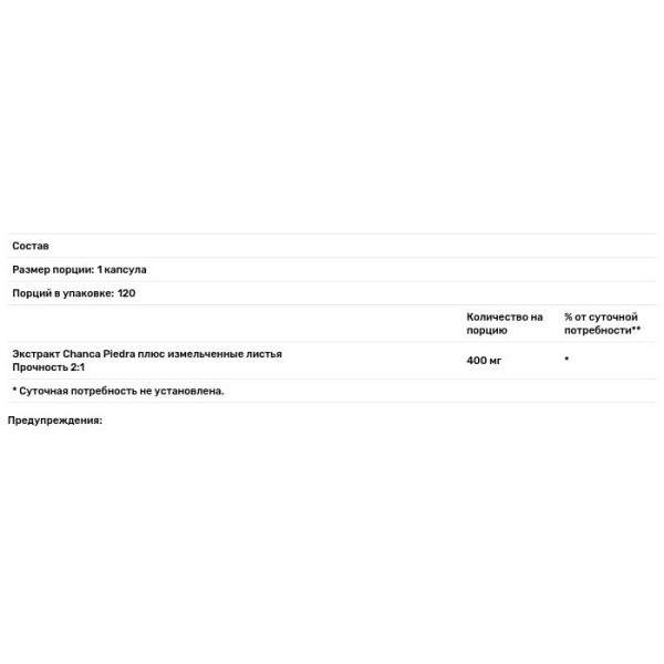 Філлантус нірурі, Royal Break-Stone, Whole World Botanicals, підтримка жовчного міхура, 400 мг, 120 капсул