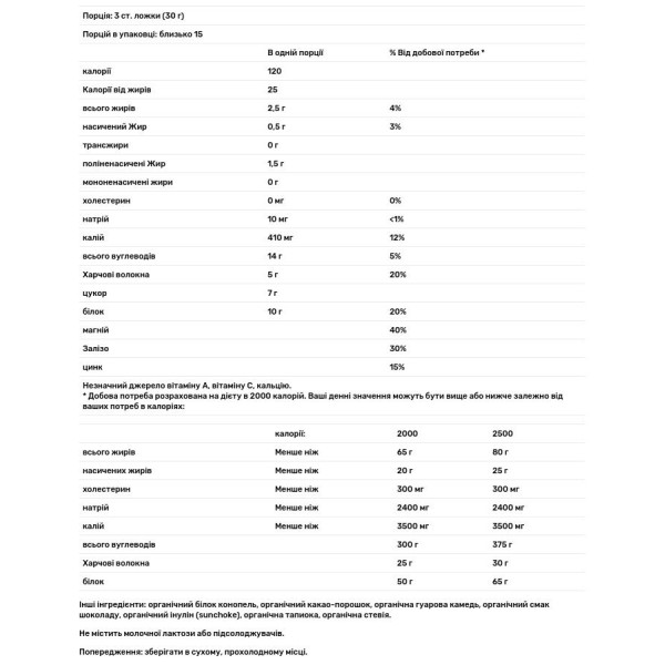 Конопляний протеїн шоколад, Hemp Protein, Nutiva, 454 гр