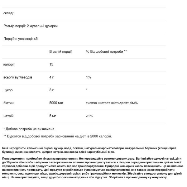 Біотин, Biotin Gummies, Havasu Nutrition, високоефективний, 5000 мкг, 90 жувальних цукерок