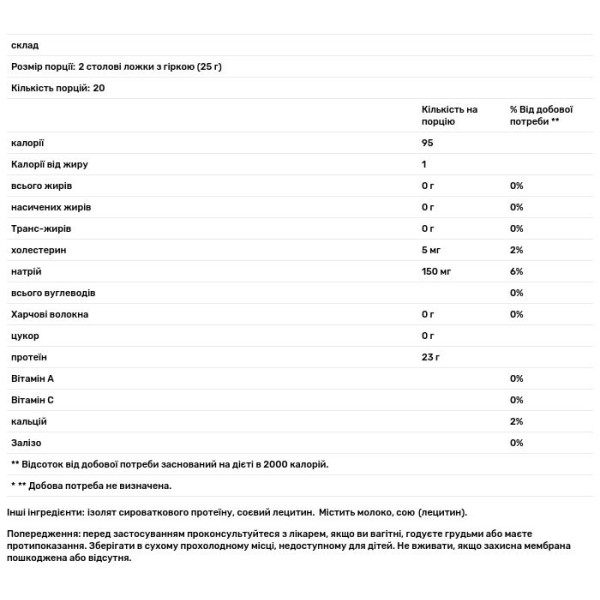 Сироватковий протеїн, ProWhey, Vital Nutrients, без смаку, порошок, 500 г