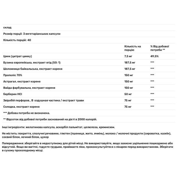 Підтримка імунітету, трав'яна формула, ViraCon, Vital Nutrients, 120 веганських капсул