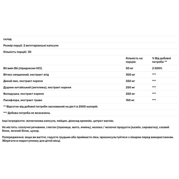 Підтримка під час менструального циклу, PMS Support, Vital Nutrients, для жінок, 60 вегетаріанських капсул