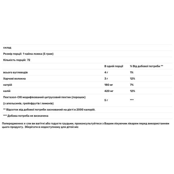 Цитрусовий пектин, MCP (Modified Citrus Pectin), Vital Nutrients, модифікований, порошок, 360 г